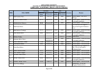 Complaint Response for 2018 Batch Sept 29.pdf